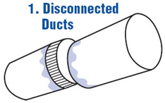 Look For Disconnected Ducts