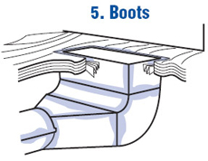 Seal Boots With Air Duct Sealant