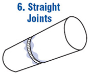 Seal Joints & Seams With RCD Mastic