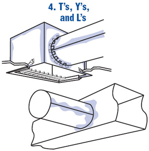 Seal Branches With Mastic